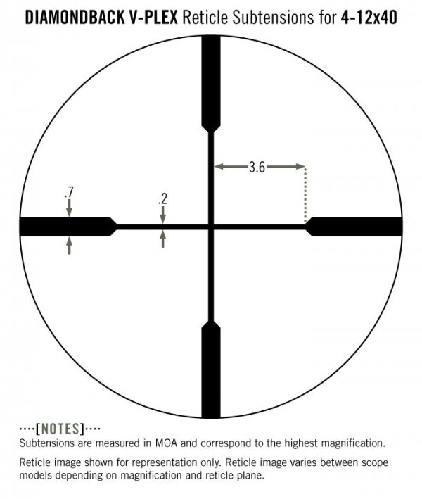 Luneta celownicza Vortex Diamondback 4-12x40 1'' BDC/V-PLEX