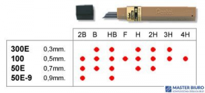 Grafity ołówkowe 0,9mm  50E.9-HB PENTEL