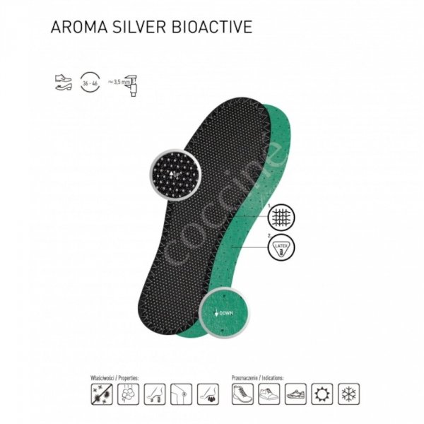 Wkładki AROMA SILVER - BIOACTIVE SHOCK ABSORBER