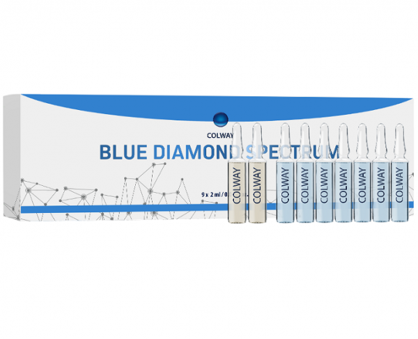 Ampułki Blue Diamond Spectrum 
