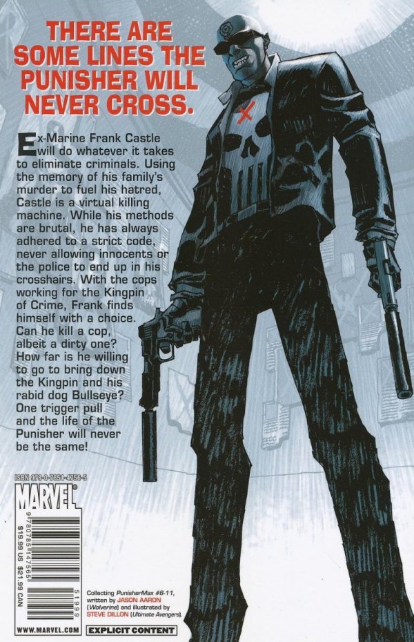 PUNISHER MAX BULLSEYE TP [9780785147565]