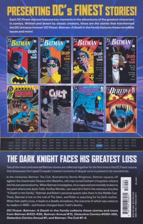 DC FINEST BATMAN A DEATH IN THE FAMILY TP [9781799508571] **OFERTA EKSPOZYCYJNA**