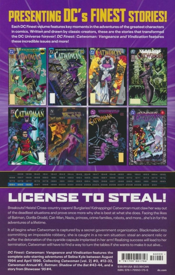 DC FINEST CATWOMAN VENGEANCE AND VINDICATION TP [9781799501756]