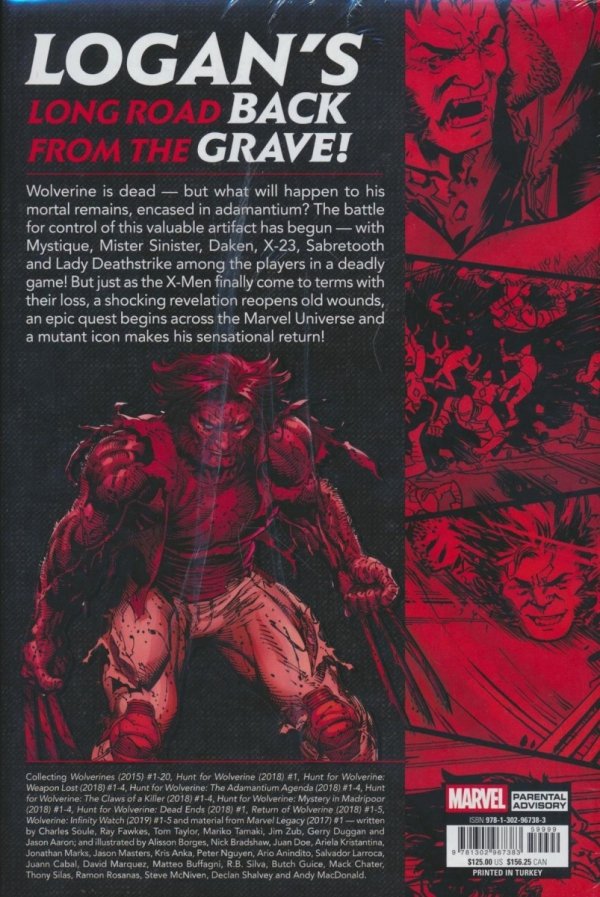 RETURN OF WOLVERINE OMNIBUS HC [VARIANT] [9781302967383]