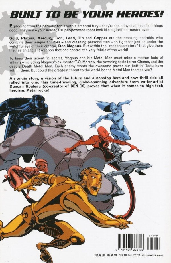 METAL MEN TP [9781401222123]