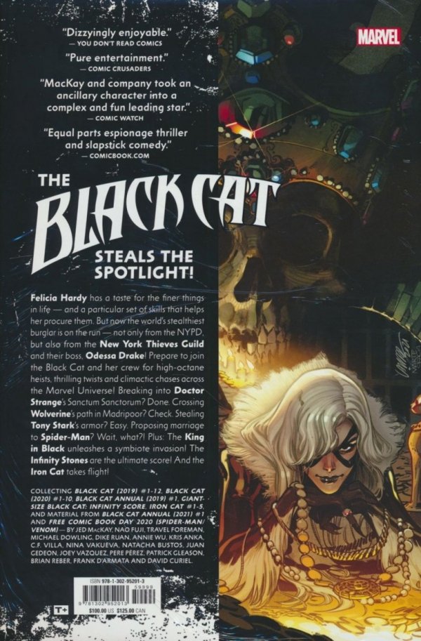 BLACK CAT BY JED MACKAY OMNIBUS HC [STANDARD] [9781302952013] **promocja TOMY**