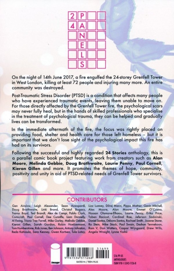 24 PANELS AN ANTHOLOGY COMIC TP [9781534311268] **OFERTA SPECJALNA**