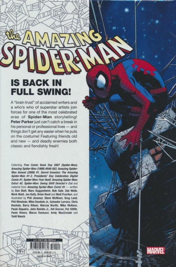 SPIDER-MAN BRAND NEW DAY OMNIBUS VOL 01 HC [VARIANT] [9781302951764] **promocja TOMY**