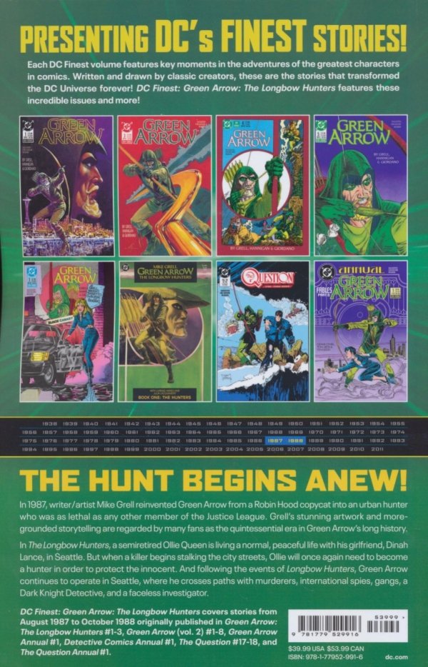 DC FINEST GREEN ARROW THE LONGBOW HUNTERS TP [9781779529916]