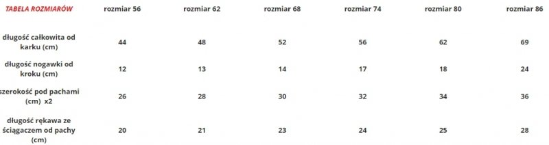 Kombinezon z ocieplanej dresówki - RÓŻOWY