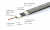 EBS HP-28 kabel patch, złączka efektów (28cm)