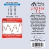Struny MARTIN LifeSpan 2.0 Treated Bronze (13-56)