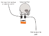 Treble-bleed do humbuckerów ORANGE DROP 716P