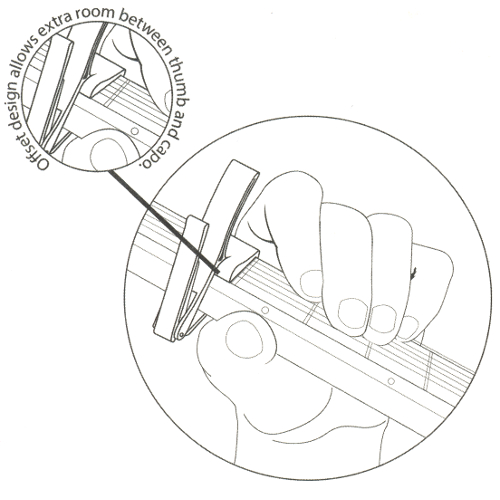 Kapodaster GROVER Ultra Capo RD (akustyk/elektryk)