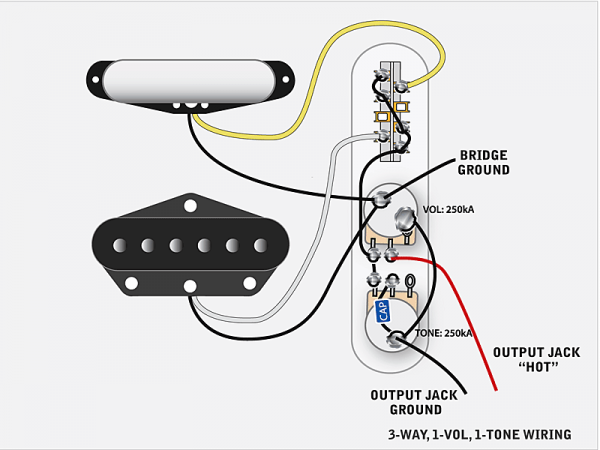 TONERIDER Hot Classics Tele (BK, bridge)
