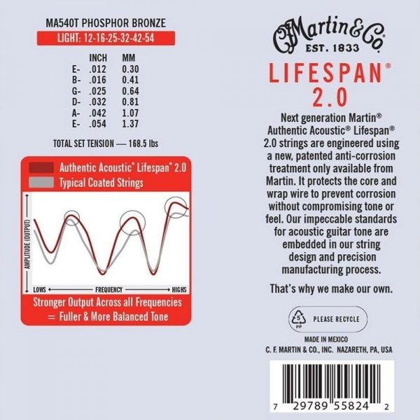 Struny MARTIN LifeSpan 2.0 Treated Ph-Br (12-54)