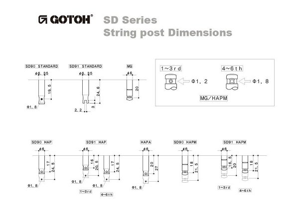 Klucze blokowane GOTOH SD91-05M MG-T (GD,6L)