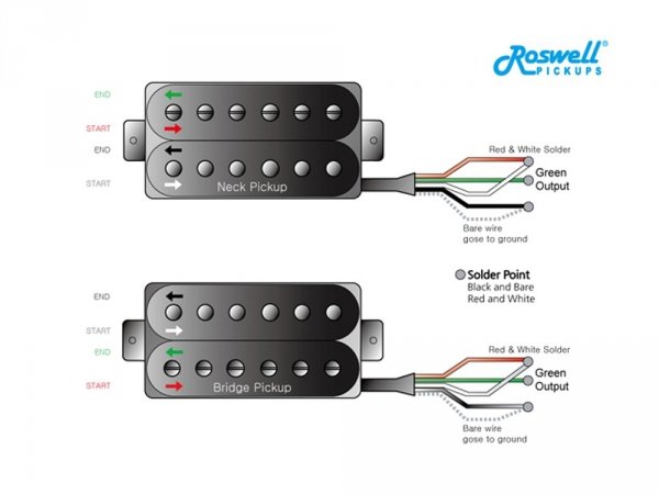 ROSWELL LPSA Modern Hot (CR, neck)