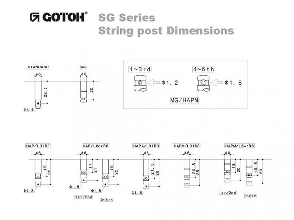 Klucze do gitary GOTOH SG381-07 (GD,3+3)