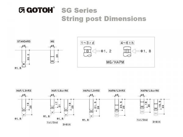 Klucze blokowane GOTOH SG381-05 MG-T (BK,6L)
