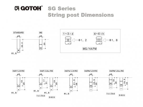 Klucze blokowane GOTOH SG381-07 MG (GD,3+3)