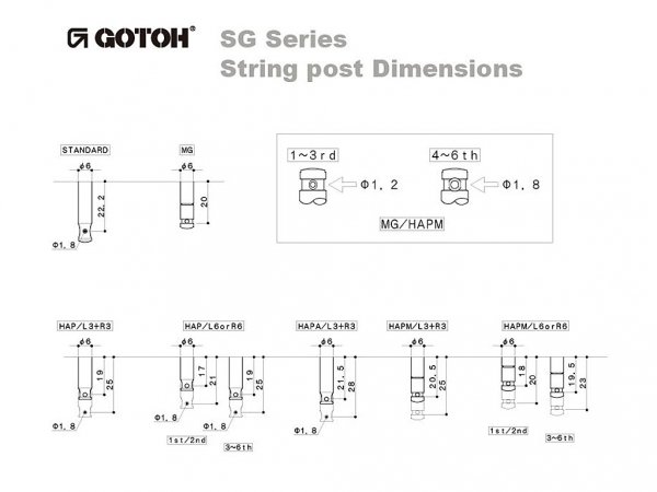 Klucze blokowane GOTOH SG381-05 MG (CR,3+3)