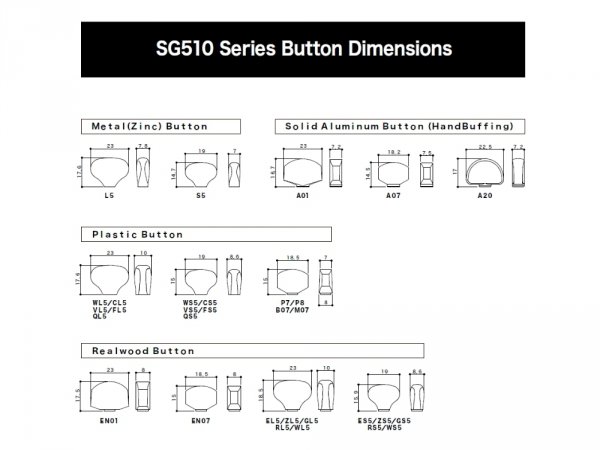 Klucze blokowane GOTOH SGS510Z-A07 HAPM (CK,6L)