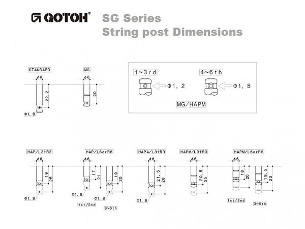 Klucze blokowane GOTOH SG381-07 MG (CK,6R)