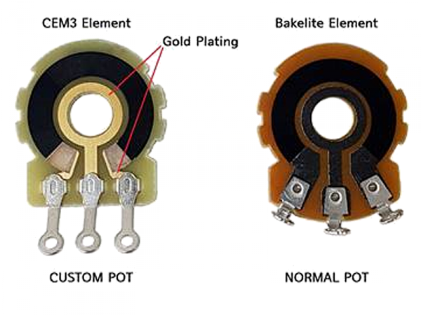 Potencjometr GP Custom CPB 250K lin. (std)