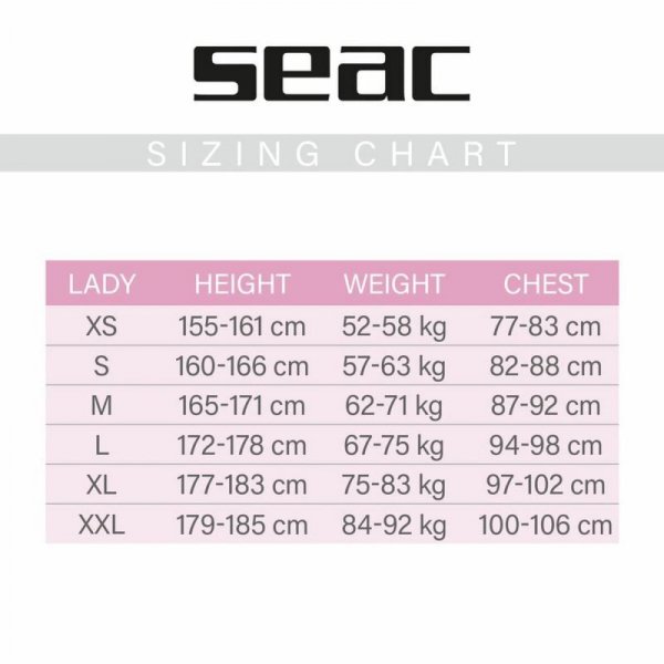 Neopren Seac Shorty Look 2,5 Mm Czarny