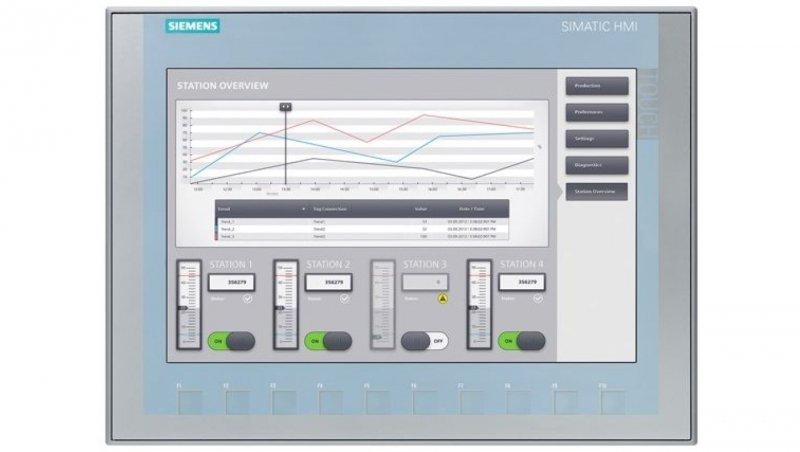 Panel operatorski dotykowy 12 65536 kolorów Ethernet/Profinet RJ45 SIMATIC KTP1200 BASIC COLOR PN 6AV2123-2MB03-0AX0