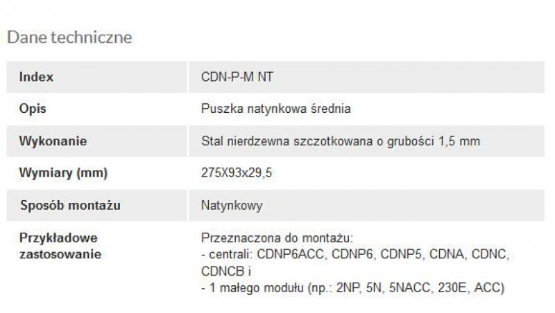 ACO CDN-P-M NT Ramka natynkowa średnia CDN z daszkiem, do CDNP5/6, CDNC/B, CDNA