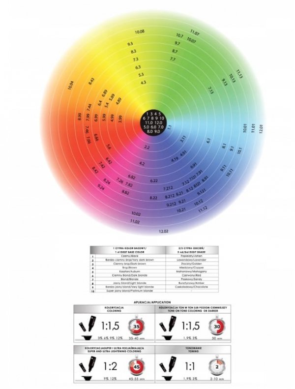 Color Art Desiree Farba 6,91 Czekoladowy Popielaty Ciemny Blond
