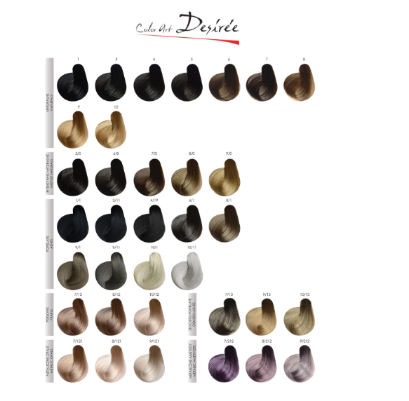Color Art Desiree Farba do włosów 7,7 Piaskowy blond - 100ml 