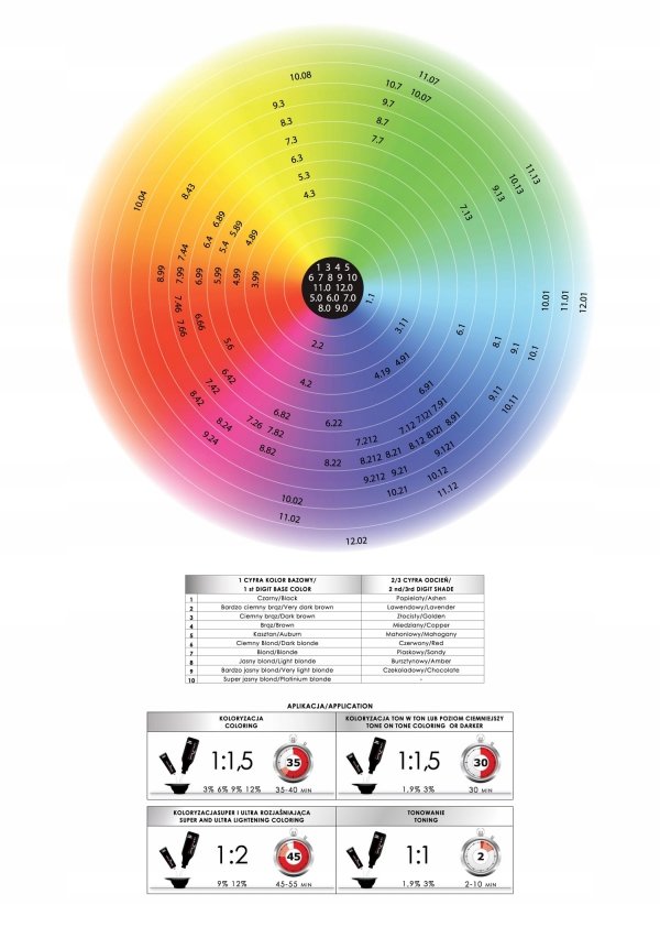 Color Art Desiree Farba do włosów 7,13 Złocisto popielaty blond - 100ml
