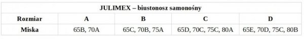 JULIMEX BIUSTONOSZ SAMONOŚNY BS-01
