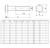 ŚRUBA MASZYNOWA M  24 X 130 DIN 931 KL 5,8 OCYNK