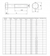 ŚRUBA  MASZYNOWA M 14 X 160  DIN 931 KL 88 OP. 50szt/10,5 kg