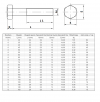 ŚRUBA  MASZYNOWA M 8 X 50 DIN 931 KL 88 OP. 200szt/4,84  kg