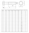ŚRUBA  MASZYNOWA M 12 X 200  DIN 931 KL 88 OP. 50szt/9,32 kg