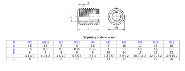 WKŁADKA SAMOGW.M 4 OC. AN335 