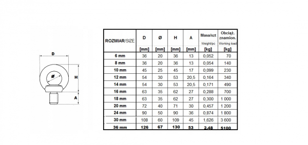 ŚRUBA Z UCHEM M  6 DIN 580