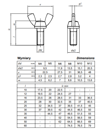 ŚRUBA SKRZYDEŁKOWA M 8X50