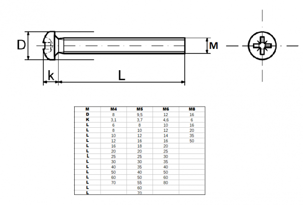 WKRĘT Z ŁEBM WALCOWYM NA KRZYŻAK M4X60 DIN7985 1KG