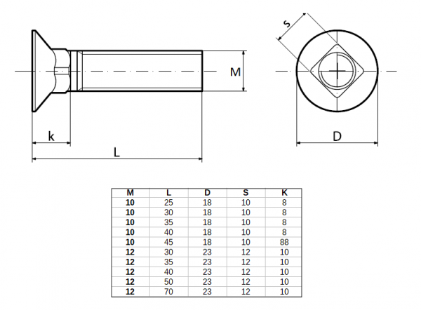 ŚRUBA PŁUŻNA M12X30 KL8.8