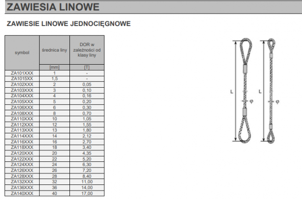ZAWIESIE LINOWE JEDNOCIĘGNIONE  08MMX1,5M