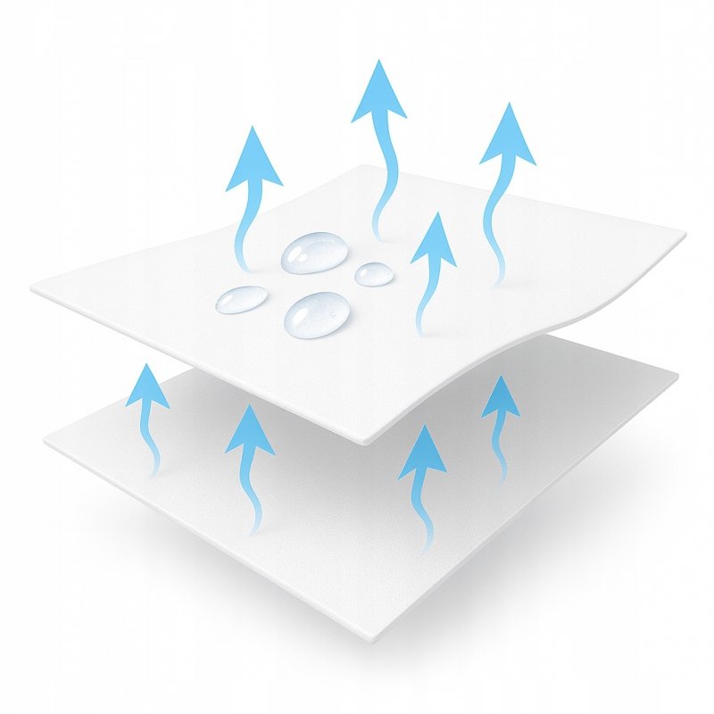 Ochraniacz na materac 80x200 NIEPRZEMAKALNY WODOODPORNY 90C topper Z GUMKĄ