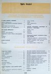 Zofia Hanus • Jak szyć? - spis treści