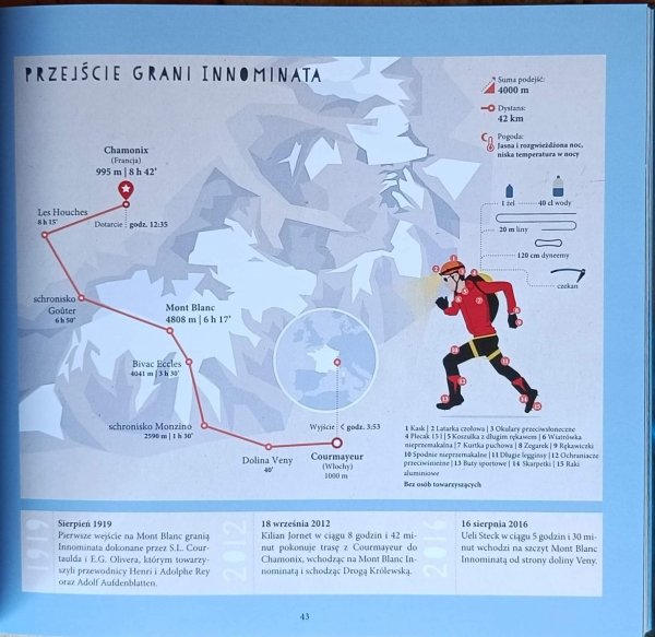 Kilian Jornet Szczyty mojego życia - fragment