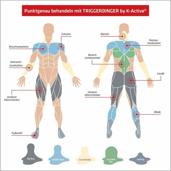 Triggerdinger K-Active® - Tschabbi Boy 